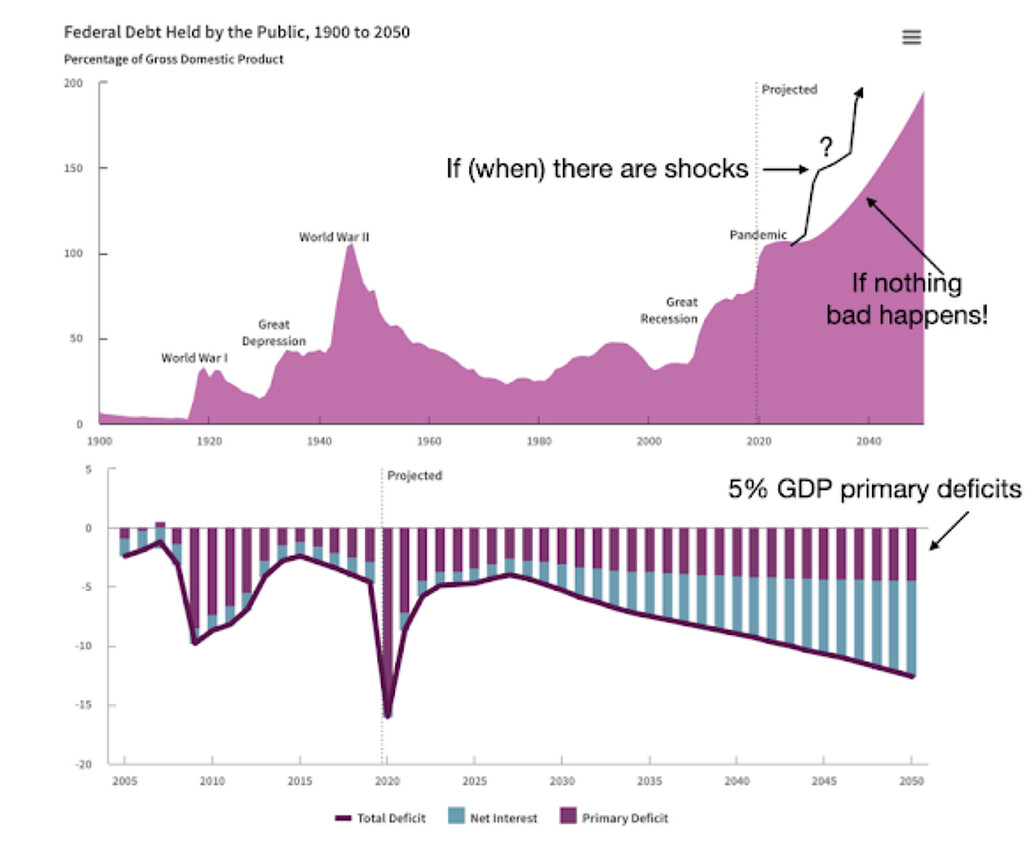 Milton Friedman Understanding Inflation Context Scanalyst