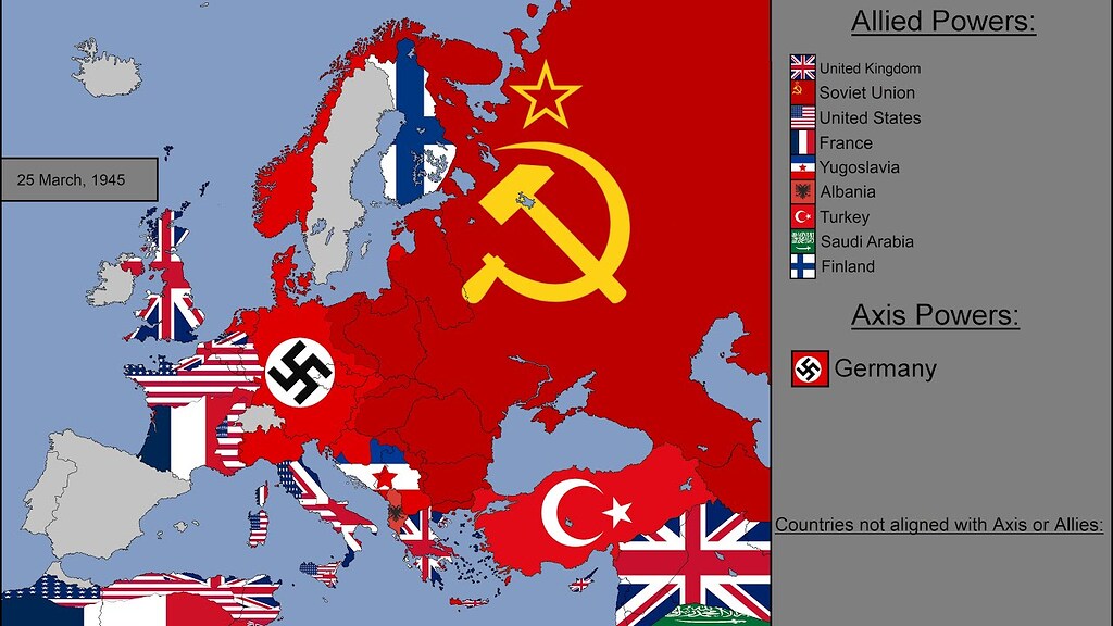 World War II in Europe—Day by Day with Flags - Continuity - Scanalyst