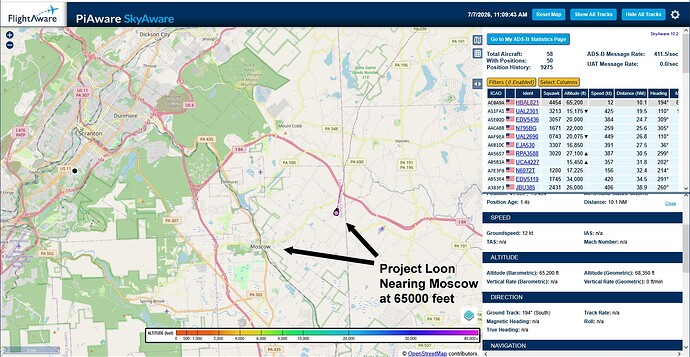 project-loon