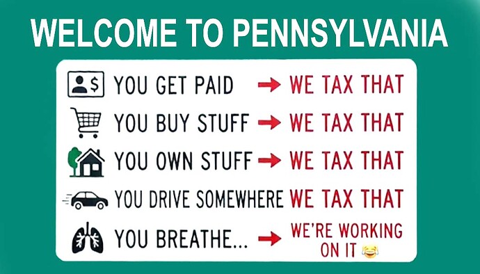 welcome to pennsylvania 1