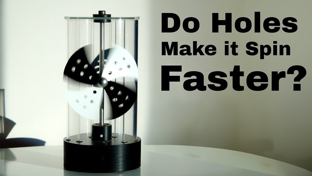 What Makes a Crookes Radiometer Spin? Tracking with Closeups Scanalyst