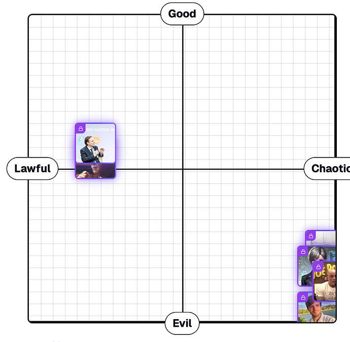 xchart