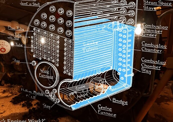 Inside the Titanic's Engine Room - Context - Scanalyst