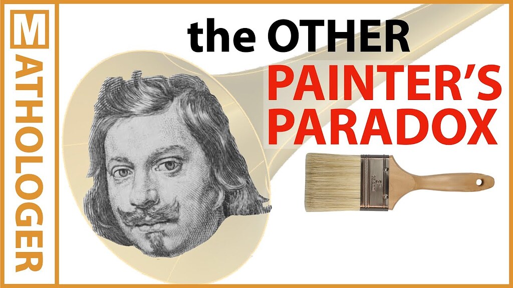 Understanding Gabriel’s Horn without Ever Touching Calculus Tracking with Closeups Scanalyst